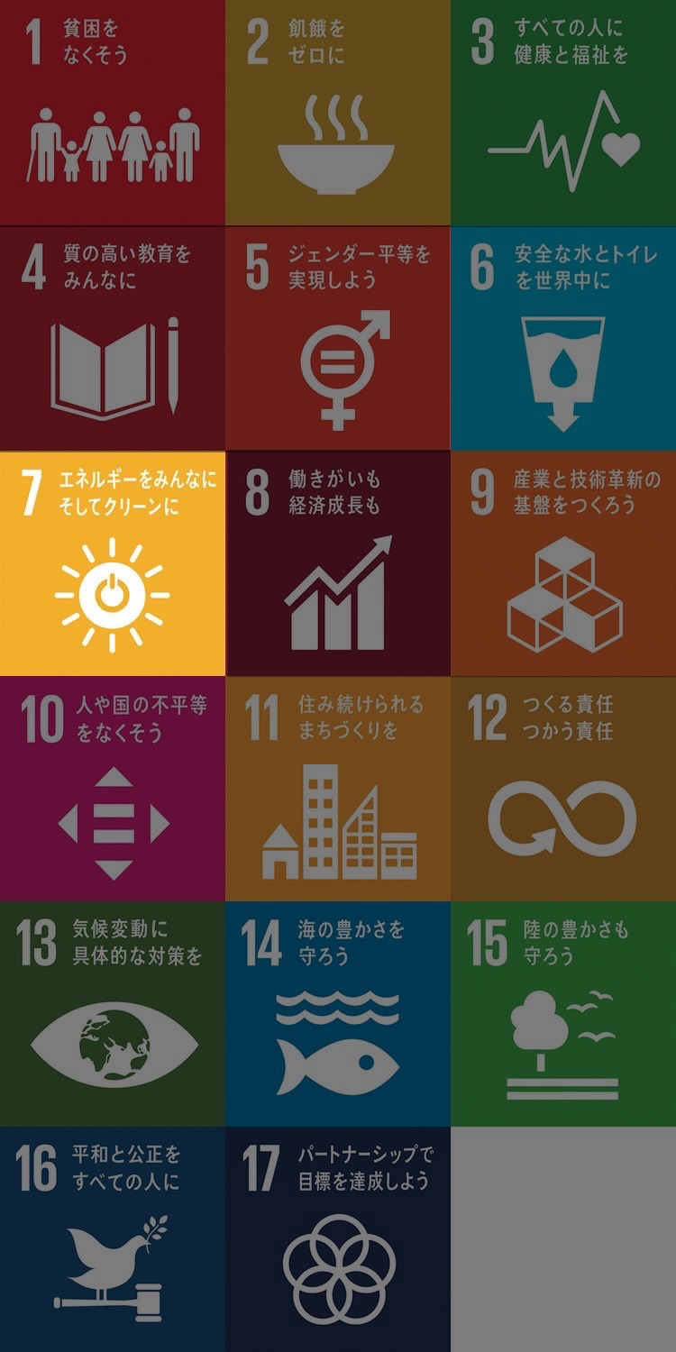 SDGs17の目標の７番目をピックアップした画像